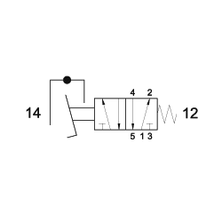 Pedala 5/2- PEDS 502 S, monostabila, fara protectie cu element de siguranta
