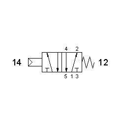 Valva pneumatica 5/2 - 521 MRC , revenire cu arc ,capace ranforsate