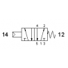 Valva pneumatica 5/2 - 521 MRC , revenire cu arc ,capace ranforsate