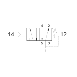 Valva pneumatica 5/2 - 522 MC , revenire cu arc