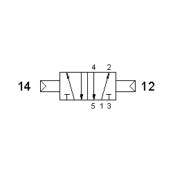 Valva pneumatica 5/2 - 521 CC, dubla comanda