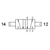 Valva pneumatica 5/2 - 522 CC, dubla comanda