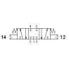 Valva pneumatica 5/2 - 5213C CC centru inchis,dubla comanda