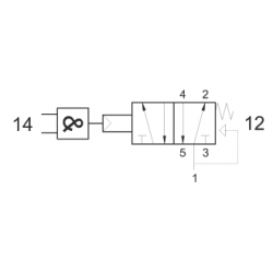 Valva pneumatica 5/2 - 522 ANDM cu element AND integrat, revenire cu arc