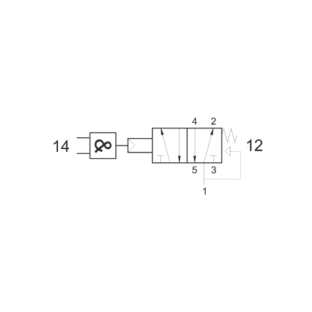 Valva pneumatica 5/2 - 522 ANDM cu element AND integrat, revenire cu arc