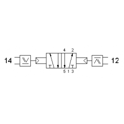 Valva pneumatica 5/2 - 522 2OR cu element OR integrat, dubla comanda