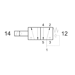 Valva electrica 5/2 - 521 ME , revenire arc