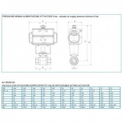8P000100 Valva 2/2 inox cu actuator dubla actiune, 160 ° C, abur