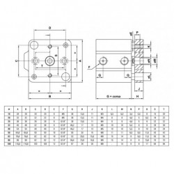 Cilindri pneumatici cursa scurta anti-rotatie, dublu efect, magnetic, neamortizat