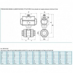 8P016100 Valva PVC 2/2 cu bila cu actuator dubla actiune