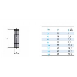 Dop push-in metalic drept