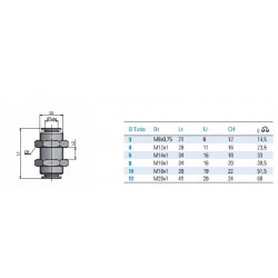 Racord panou drept push-in metalic
