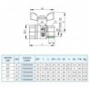 1720 Robinet manual 2/2 alama F/F 160C(full bore)