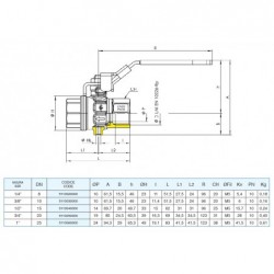 5110 VALVA SFERA FILET F/F FULL-SFER CU ORIFICIU DRENAJ SI MANER BLOCABIL TEMP.100C