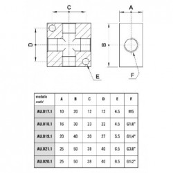 Distribuitor aer