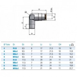 Cupla rapida tip ,,L'' fil. ext.  250 Bar