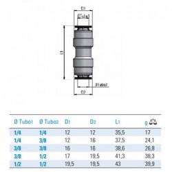 Racord rapid drept Ceata "I" 80 Bar