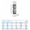Racord rapid drept Ceata "I" 80 Bar