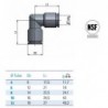 Racord rapid  ,,L'' Inox SS316L
