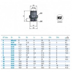 Racord rapid drep Inox fil. ext. SS316L