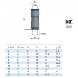 Racord rapid drept Inox SS316L