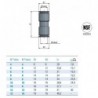 Racord rapid drept Inox SS316L