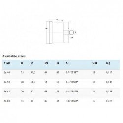 Manometru posterior D63 Carcasa Inox- Glicerina
