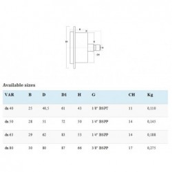 Manometru posterior D63 Carcasa Inox- Glicerina  cu Flansa