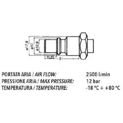 Cuple rapide tata pentru furtun de cauciuc -Gigant