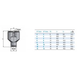 Racord ,,Y'' push-in metalic