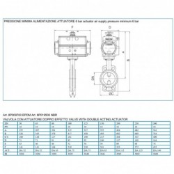 8P009700 Valva fluture WAFFER PN16, corp fonta G250 disc fonta actuator DA, EPDM