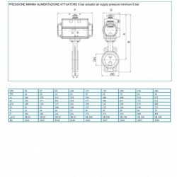 8P009800 Valva fluture WAFFER PN16, corp fonta G250 disc fonta actuator SR, EPDM