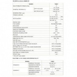 VB015 Actuator electric SR85