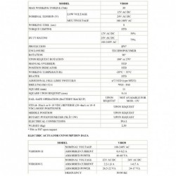 VB030 Actuator electric SR85
