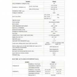 VB060 Actuator electric SR85