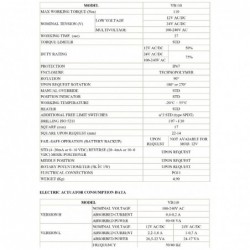 VB110 Actuator electric SR85