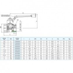 1500 Robinet manual 2/2 alama M/M 130C (full bore) PTFE, sfera alama