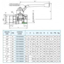 1501 Robinet manual 2/2 alama M/F 130C (full bore) PTFE, sfera alama
