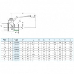 1700 Robinet manual 2/2 alama M/M 160C (full bore) PTFE, sfera alama