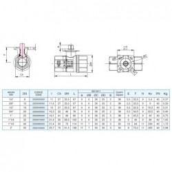 2530 Robinet actuator 2/2 alama 160C PTFE, sfera inox, ISO 5211,solv., ATEX