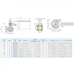 3500 T Robinet actuator 3/2 T alama 160 C, PTFE, sfera alama, ISO 5211