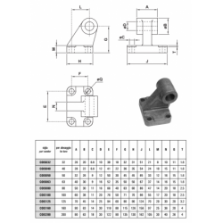Talpa de fixare articulata cilindru pneumatic CETOP