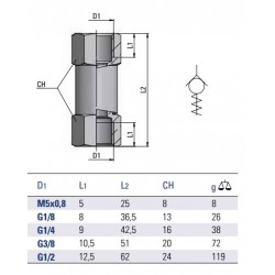 Supapa unisens metalica cu filet interior