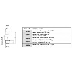 Supapa unisens metalica cu filet exterior-interior