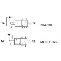 Pedala pneumatica cu valva 5/2, alimentare aer G1/4, cu protectie