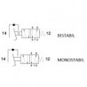 Pedala pneumatica cu valva 5/2, alimentare aer G1/4, cu protectie