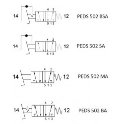 Pedala pneumatica cu valva 5/2, alimentare aer G1/4, fara protectie, valva in interior
