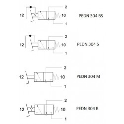 Pedala pneumatica cu valva 3/2 NC, alimentare aer tub ø4, cu protectie si siguranta