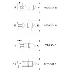 Pedala pneumatica cu valva 3/2, alimentare aer tub ø4, fara protectie