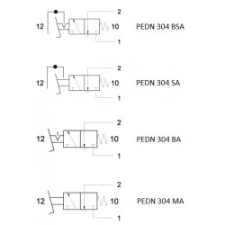 Pedala pneumatica cu valva 3/2, alimentare aer tub ø4, cu protectie, valva incorporata